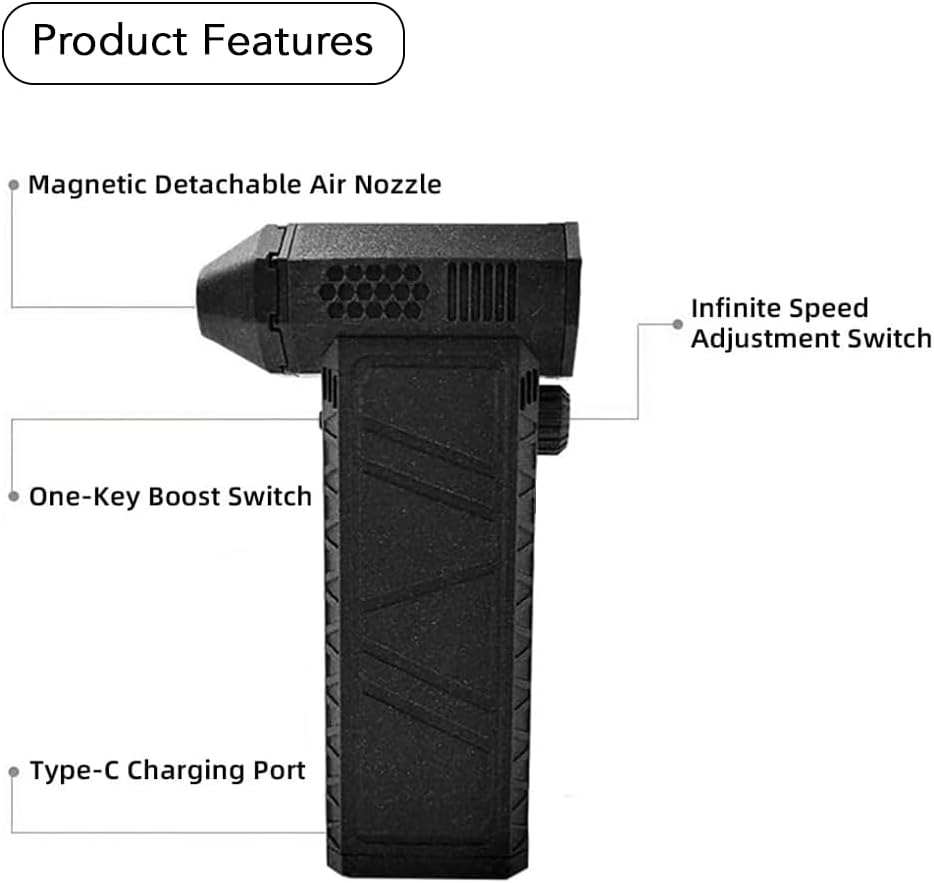 8000mAh Battery: Multi-Purpose Mini Wind Blower & BBQ Fan with Type-C Fast Charging & Storage Case